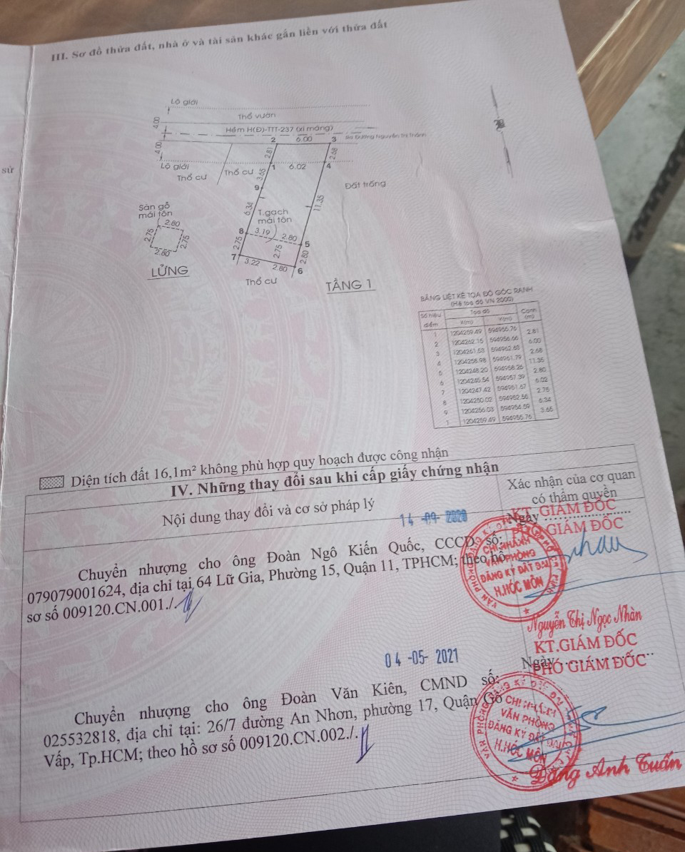 Bán đất đường Nguyễn Thị Thảnh huyện Hóc Môn