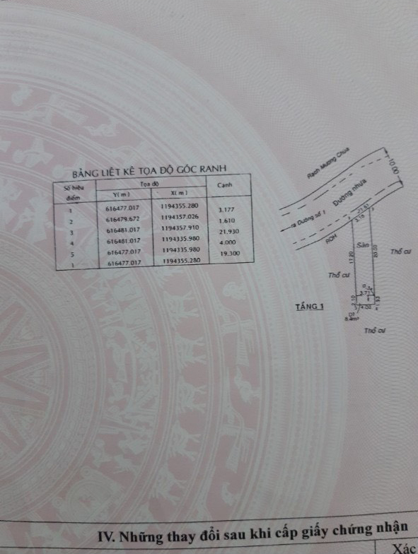 Bán đất Khu Dân Cư Trường Lưu Thành phố Thủ Đức