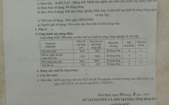 Bán đất đường số 1 tỉnh Bình Định