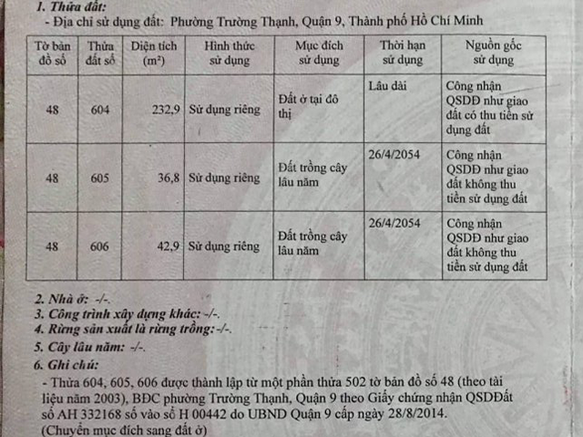 Bán đất chính chủ Thành phố Thủ Đức