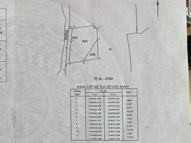 Bán đất chính chủ Thành phố Thủ Đức