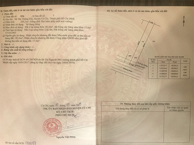 Bán đất xã Tân Thông Hội huyện Củ Chi