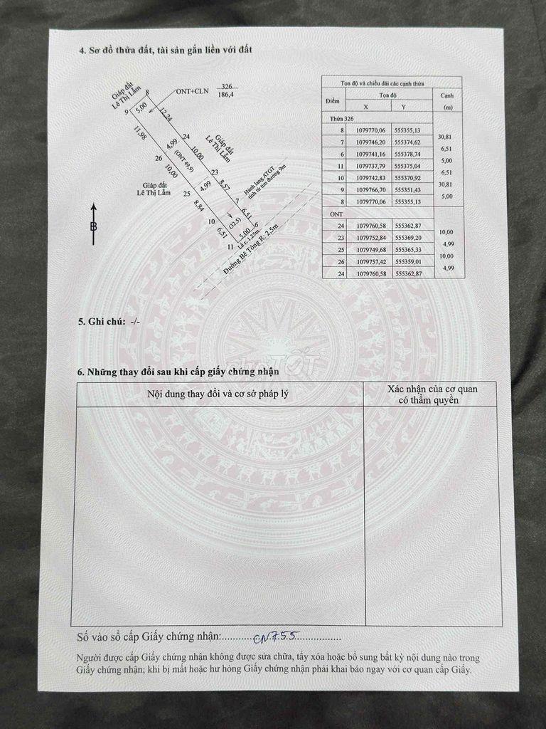 Bán đất xã Đông Thái tỉnh Kiên Giang