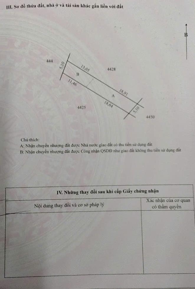 Bán đất đường Bùi Hữu Nghĩa, xã Hòa An tỉnh Đồng Tháp