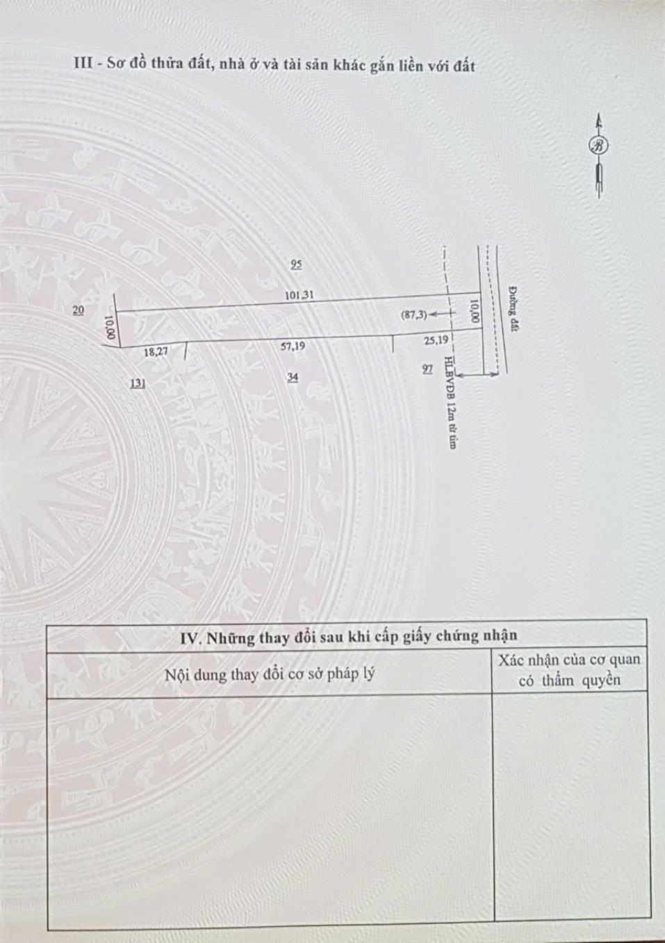 Bán đất xã Lộc Tấn tỉnh Bình Phước