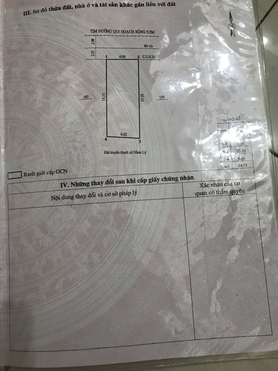 Bán đất xã Nhơn Lý tỉnh Bình Định