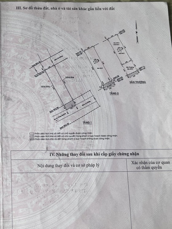 Bán nhà đường Cống Quỳnh Quận 1