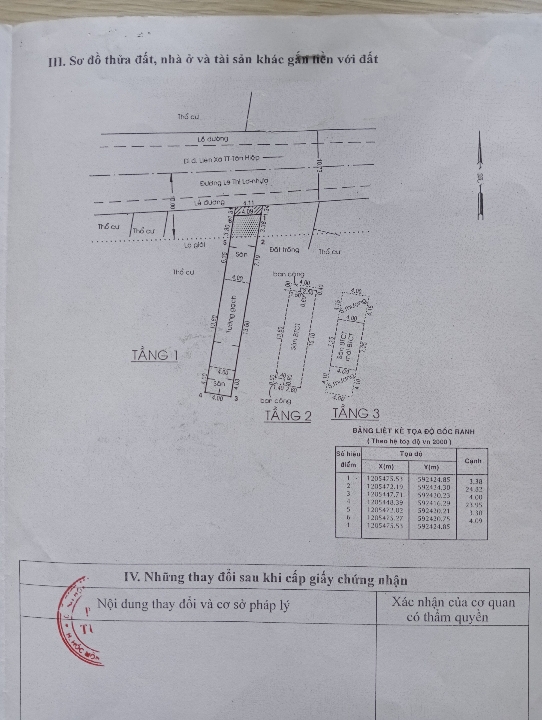 Bán nhà đường Lê Thị Lơ huyện Hóc Môn