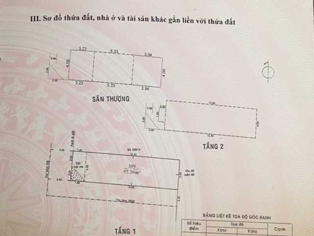 Bán nhà đường Hoàng Hoa Thám quận Tân Bình