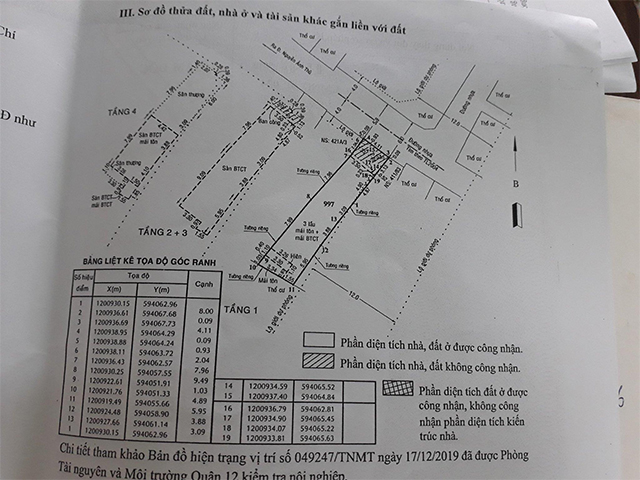 Bán nhà đường Nguyễn Ảnh Thủ Quận 12
