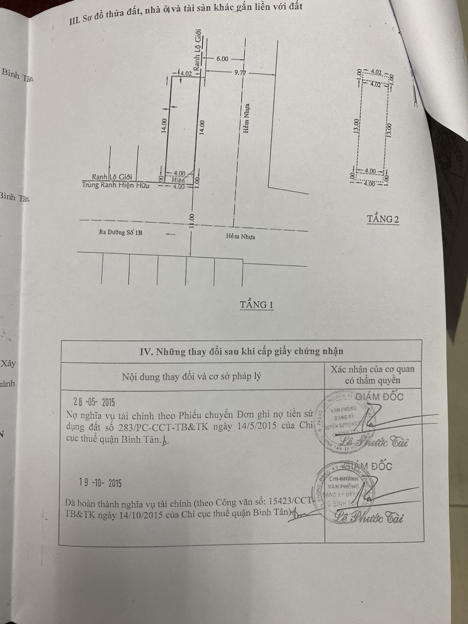 Bán nhà Đường số 1B quận Bình Tân