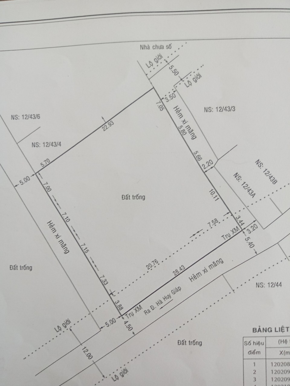 Bán đất đường Thạnh Lộc 27 Quận 12