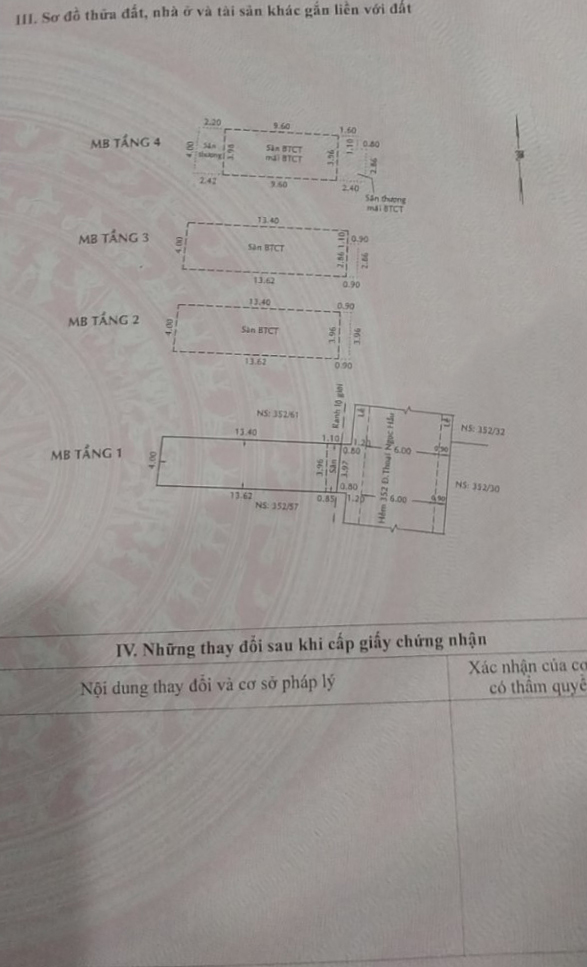 Bán nhà Thoại Ngọc Hầu quận Tân Phú
