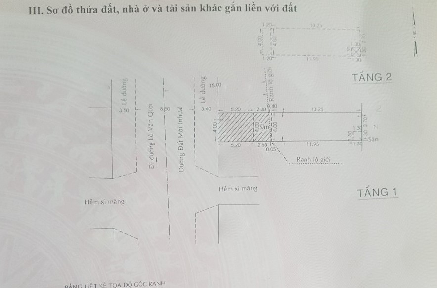 Bán nhà đường Đất Mới quận Bình Tân