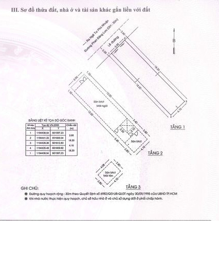 Bán nhà đường Phan Đăng Lưu quận Phú Nhuận