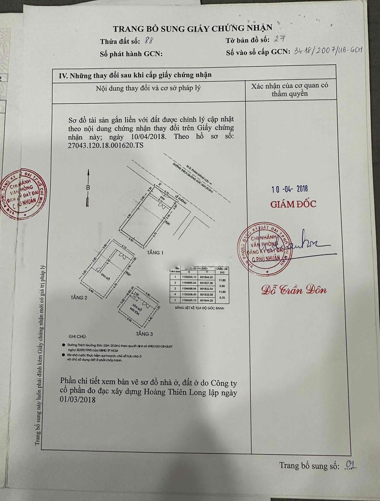 Bán nhà đường Thích Quảng Đức quận Phú Nhuận