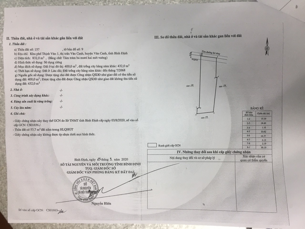 Bán nhà thị trấn Văn Canh tỉnh Bình Định