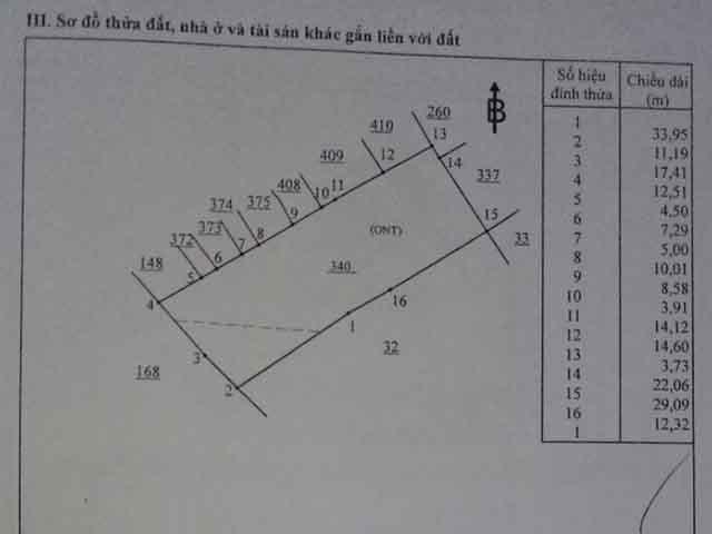 Bán nhà xã Thạnh Phú tỉnh Đồng Nai