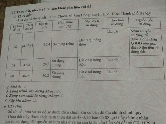 Bán nhà Xóm Chiêu huyện Hoài Đức