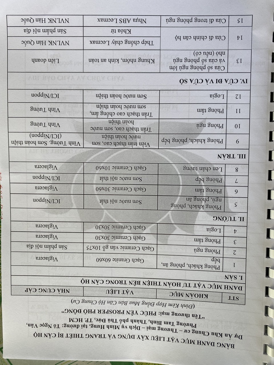 Bán căn hộ chung cư Prosper Phố Đông Thành phố Thủ Đức