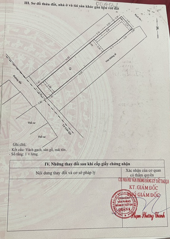 Cho thuê nhà đường Chánh Hưng Quận 8
